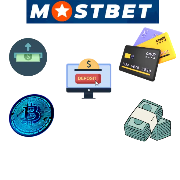 Depositing at Mostbet in Tunisia Step by step